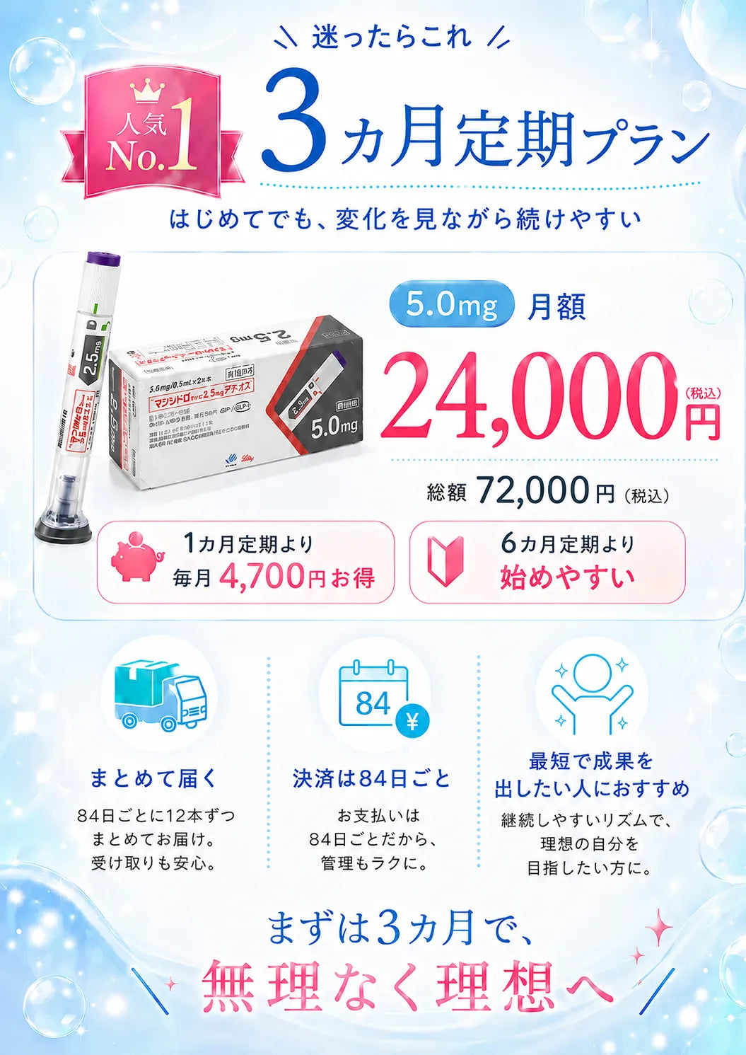 【5mg】GLP-1メディカルダイエット注射（送料・診察料0円）