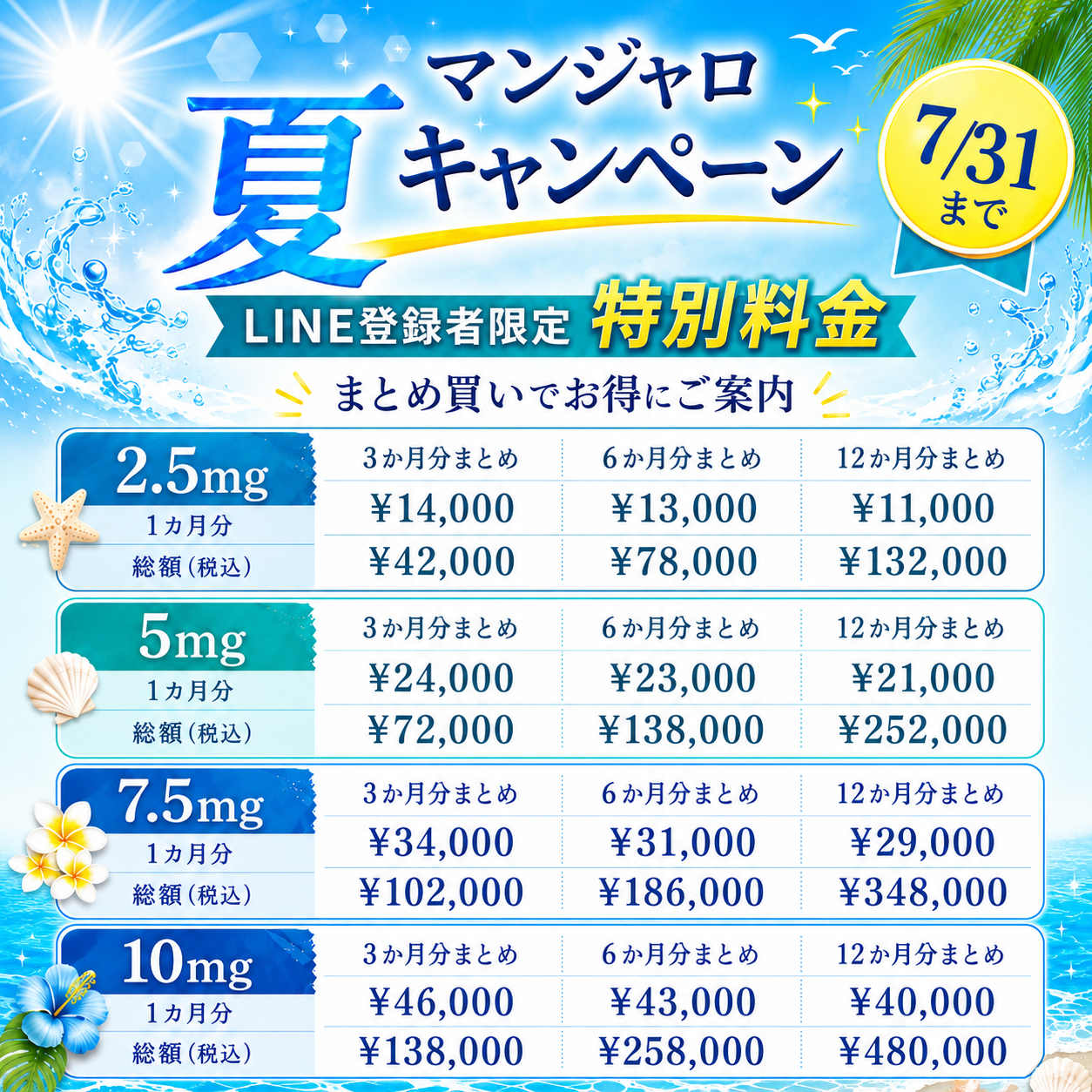 【7/31まで】マンジャロ特別キャンペーン