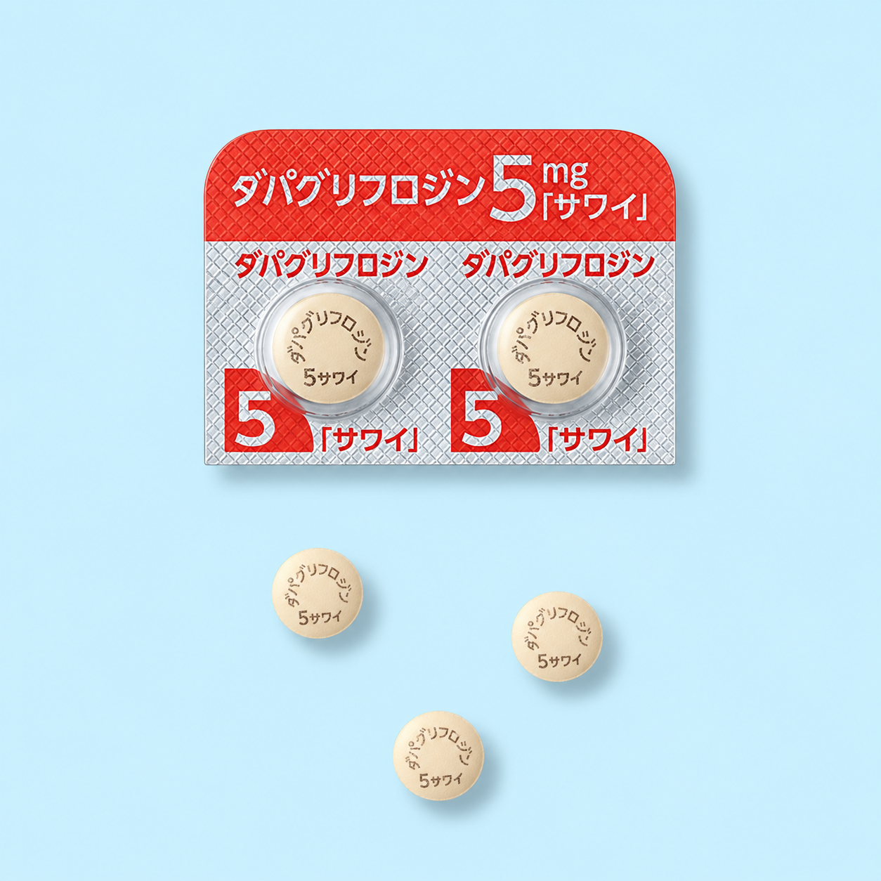 ダパグリフロジン錠（SGLT-2）