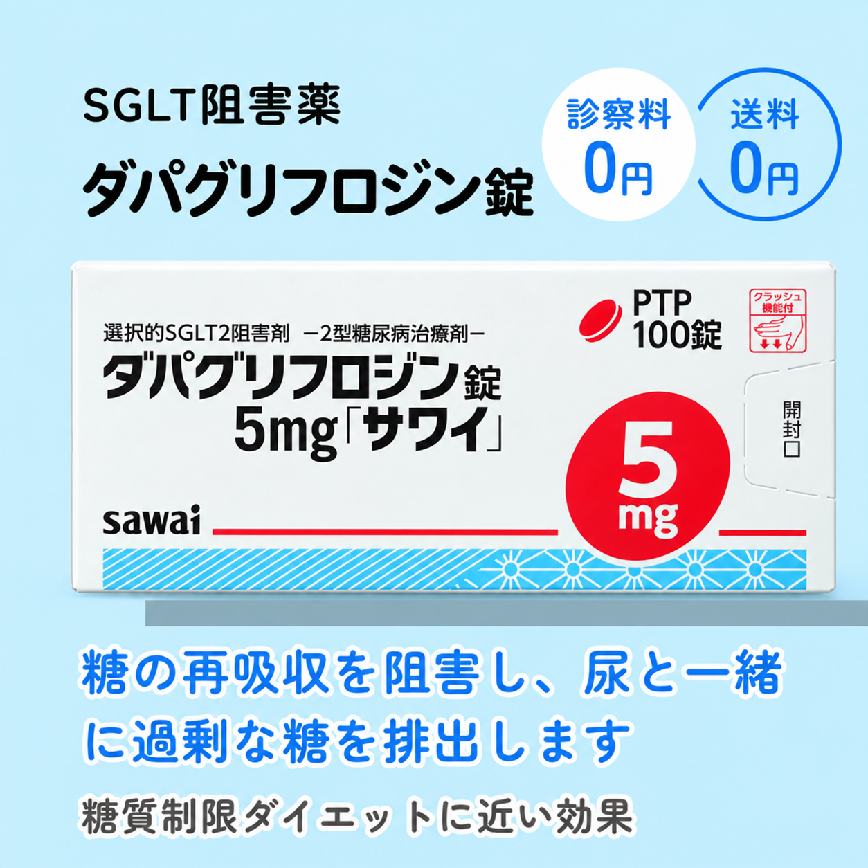 ダパグリフロジン錠（SGLT-2）