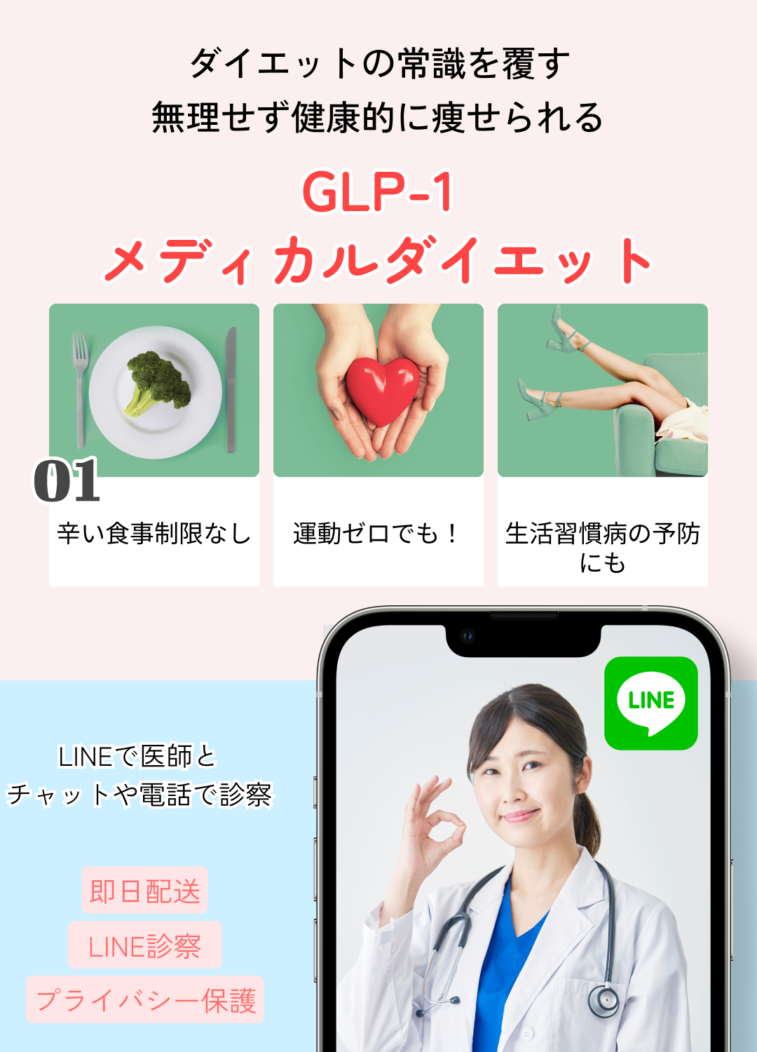 マンジャロGIP/GLP-1 注射 & 選べる美容サプリ お得セット