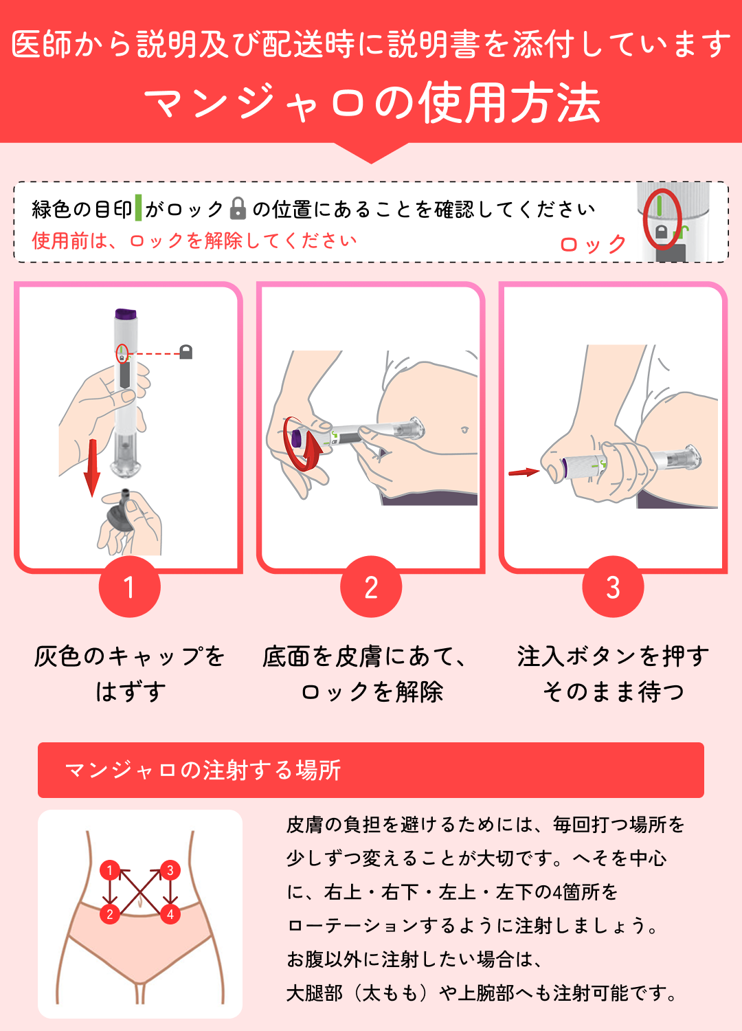 マンジャロGIP / GLP-1ダイエット注射 クール便配送 今話題