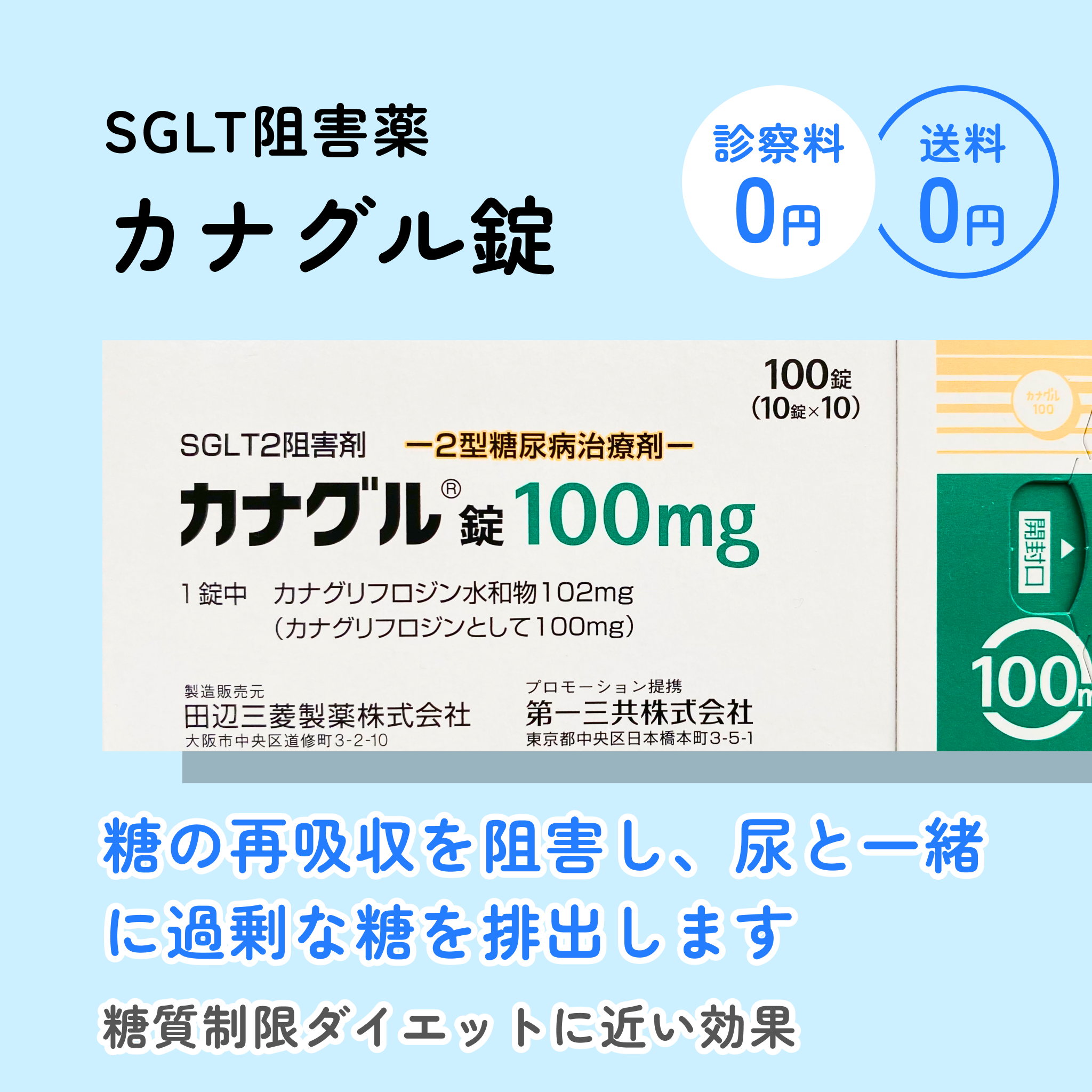 カナグル錠 SGLT-2