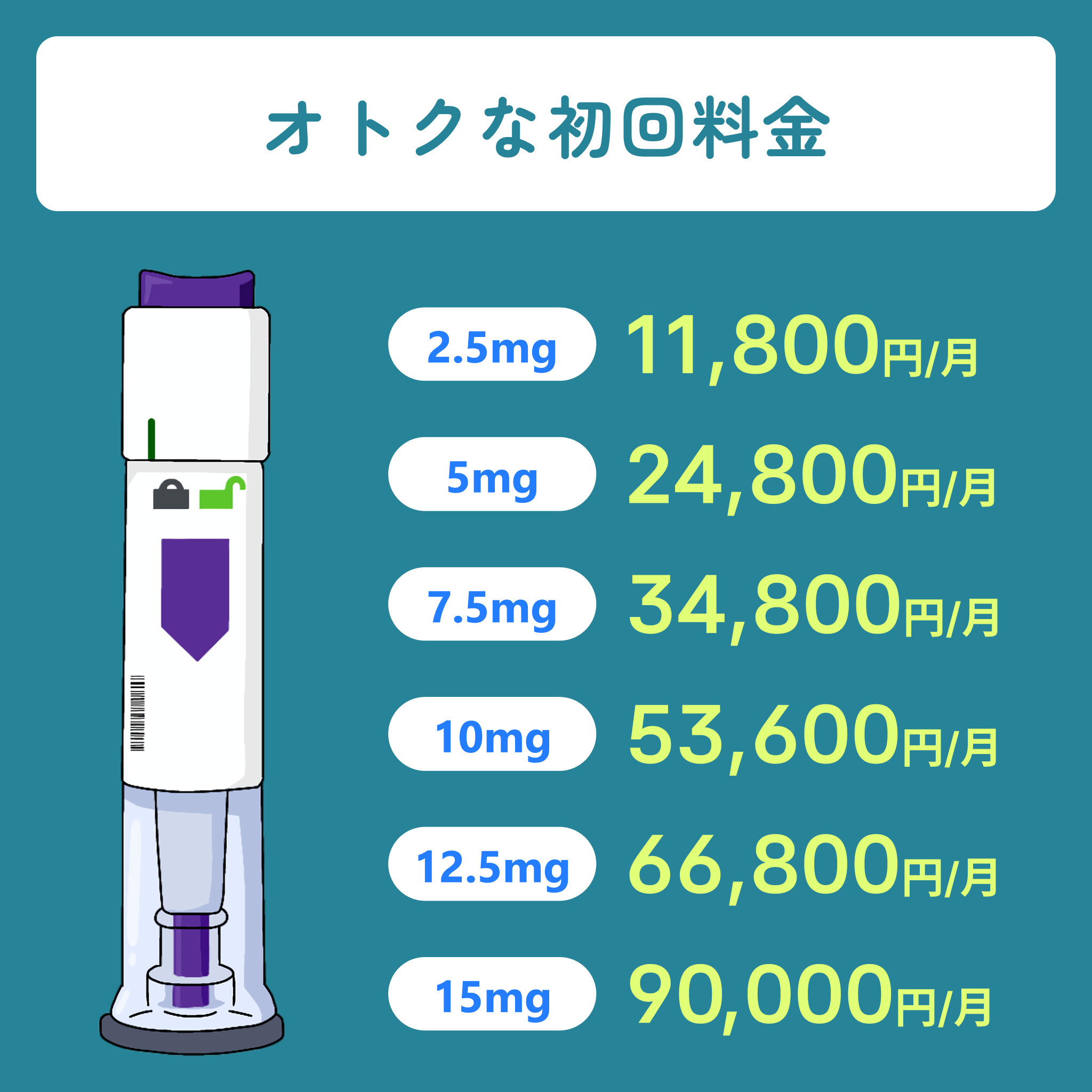 初回8000円オフ】GLP-1ダイエット注射(2.5mg~15mg)4本セット – auravita