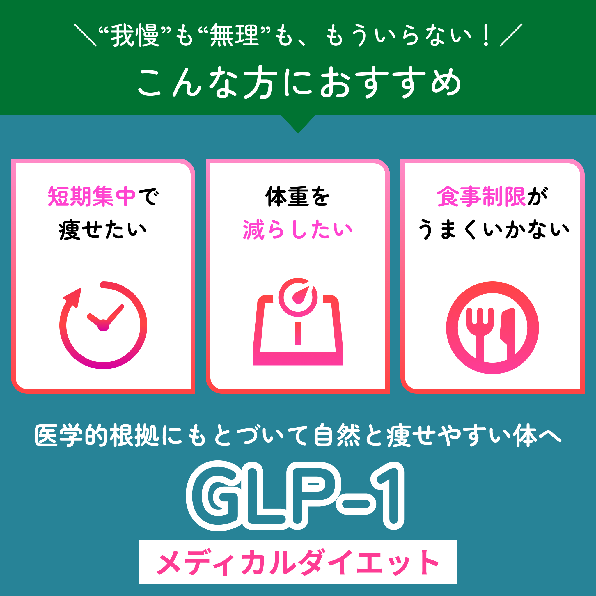 マンジャロGLP-1 ダイエット注射（送料診察料込み）