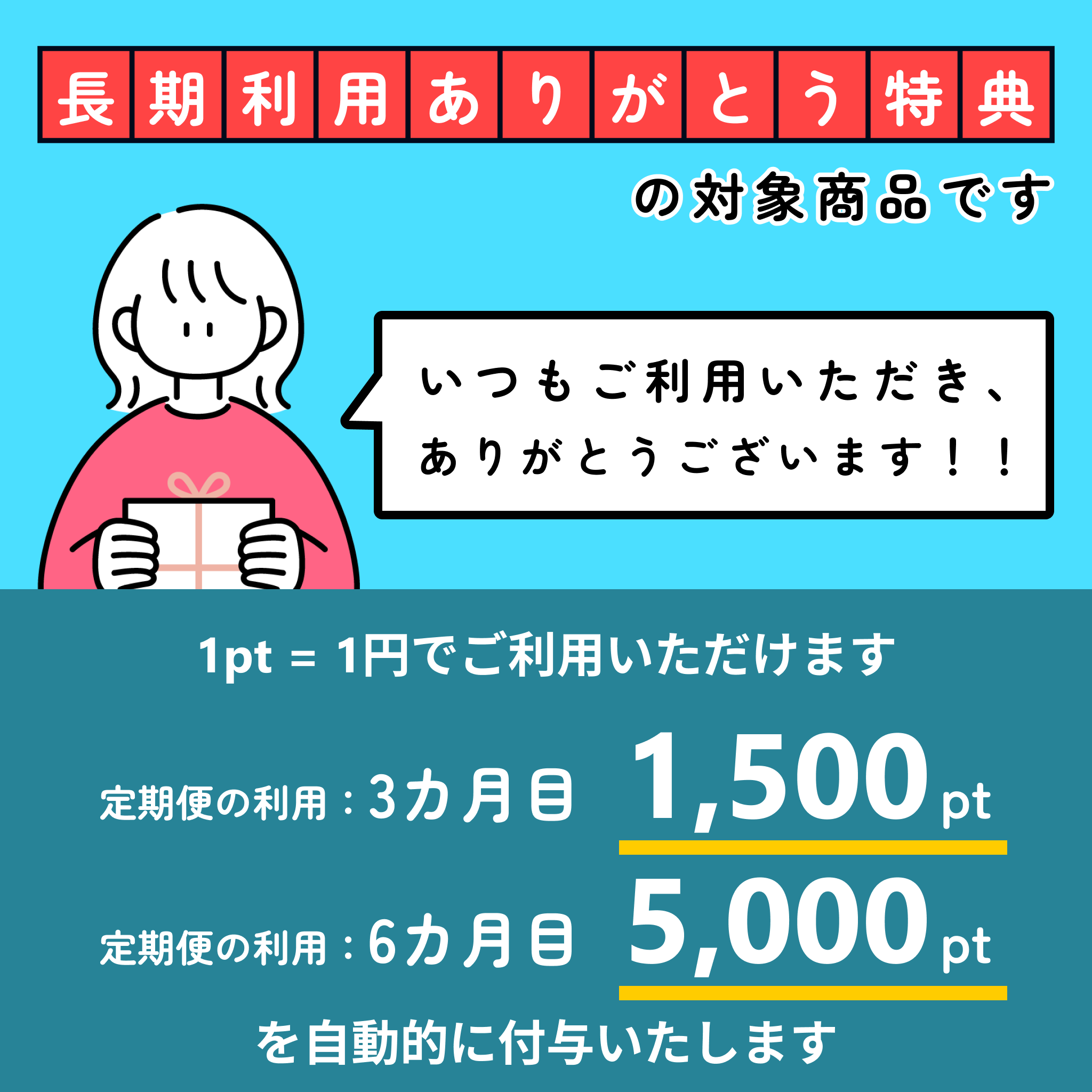 マンジャロ GIP/GLP-1ダイエット注射（週1回）- クール便での配送（送料込み）