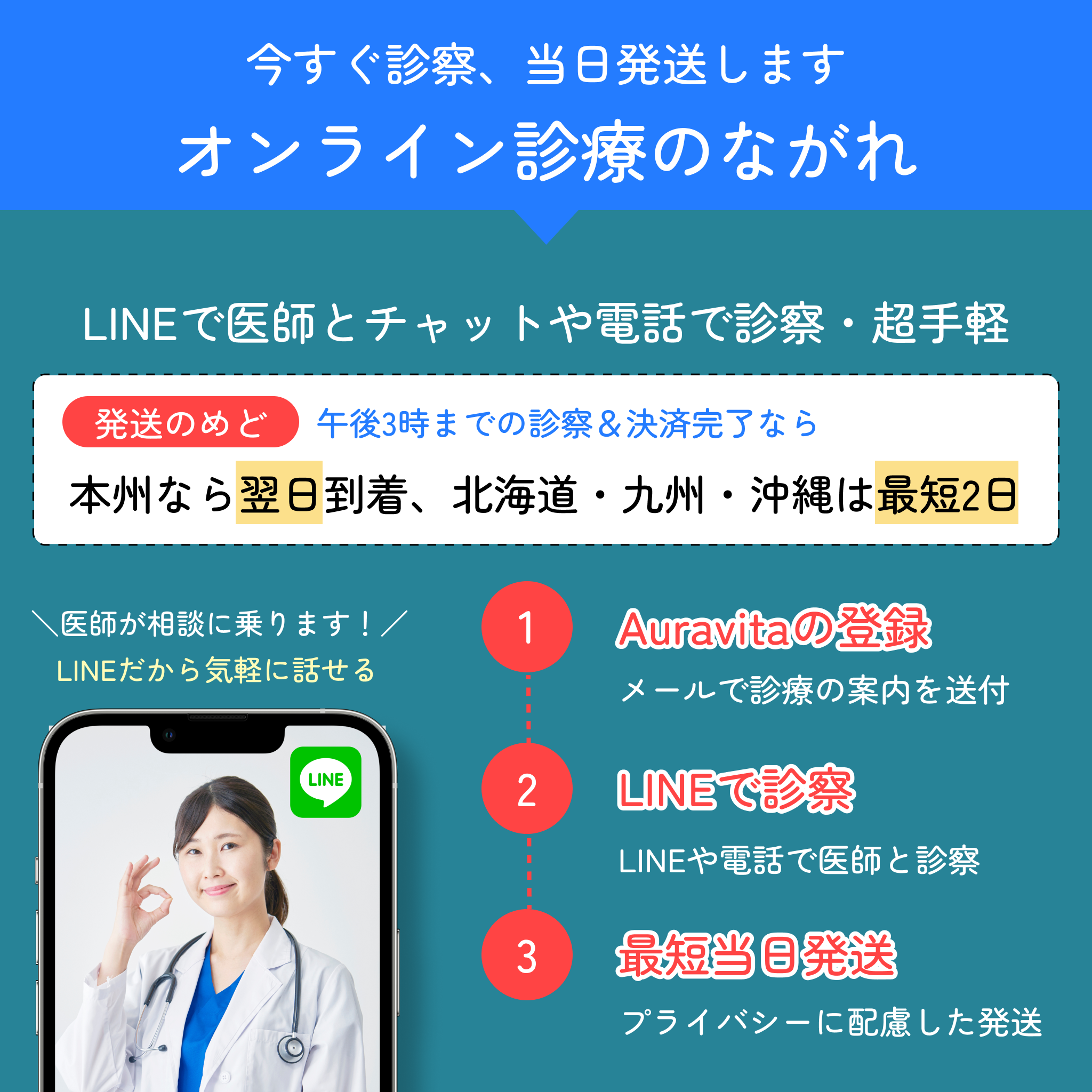 花粉症の治療ならゾレア注射！オンラインで配送、自己注射可能です