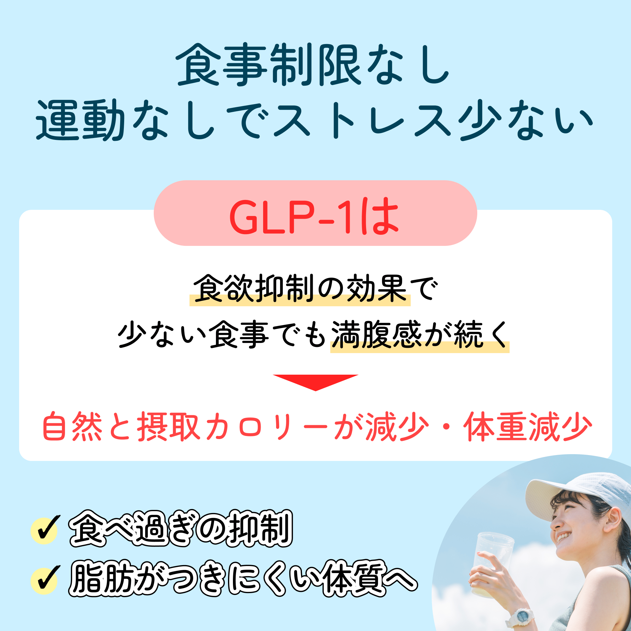 ダイエット注射（週1回） auravita