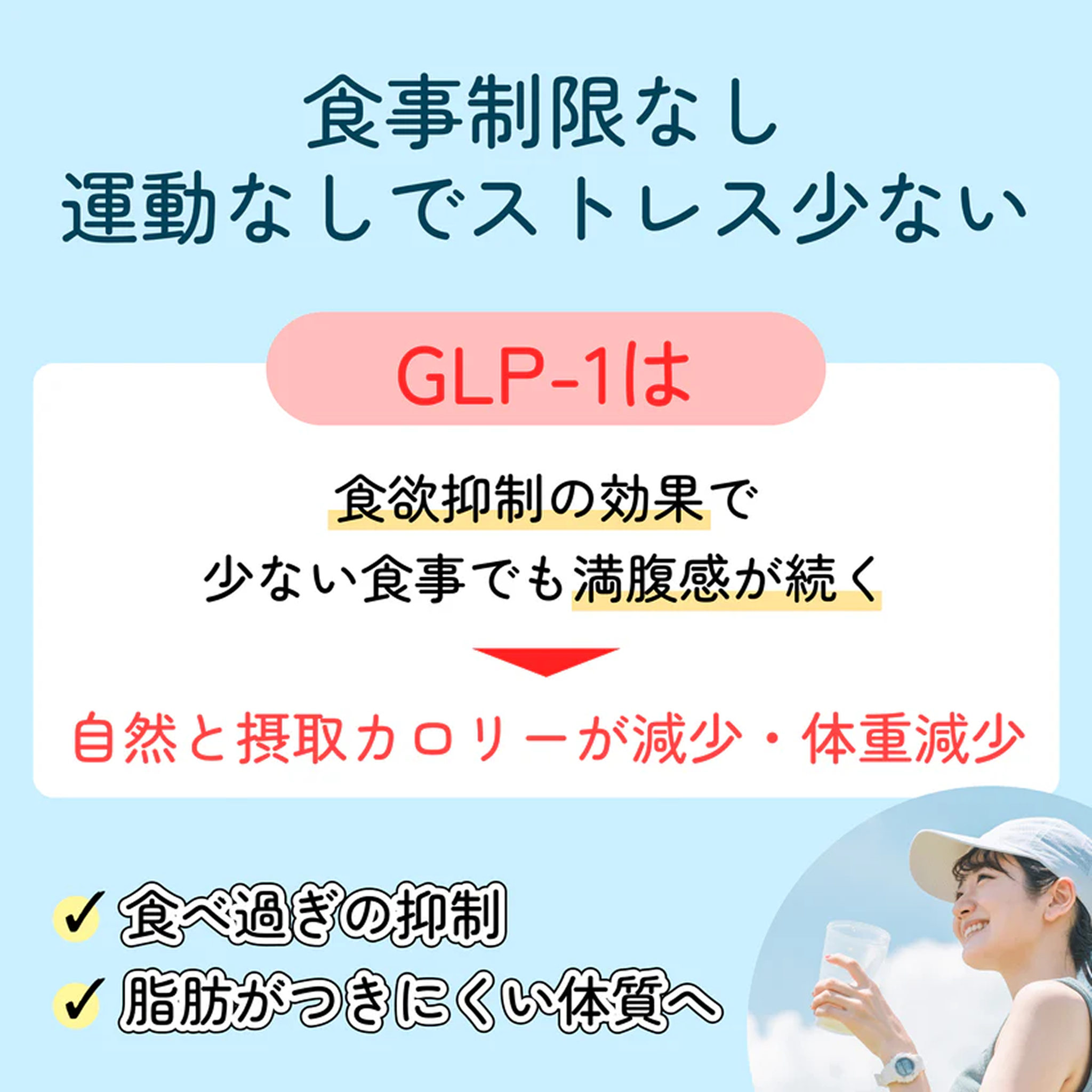 リベルサス 飲むGLP-1 錠剤　メディカルダイエット