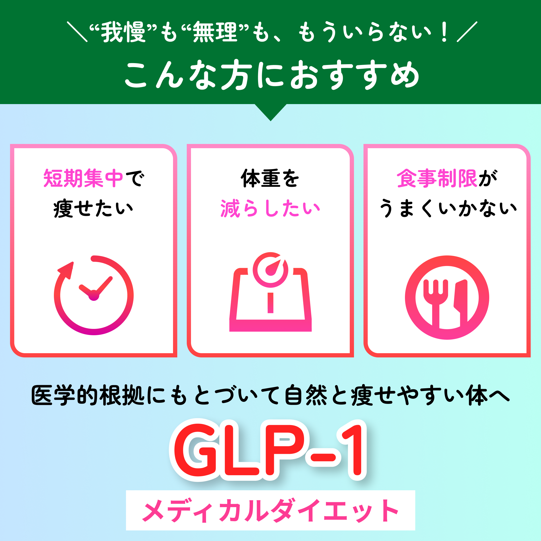 リベルサス 飲むGLP-1 錠剤　メディカルダイエット