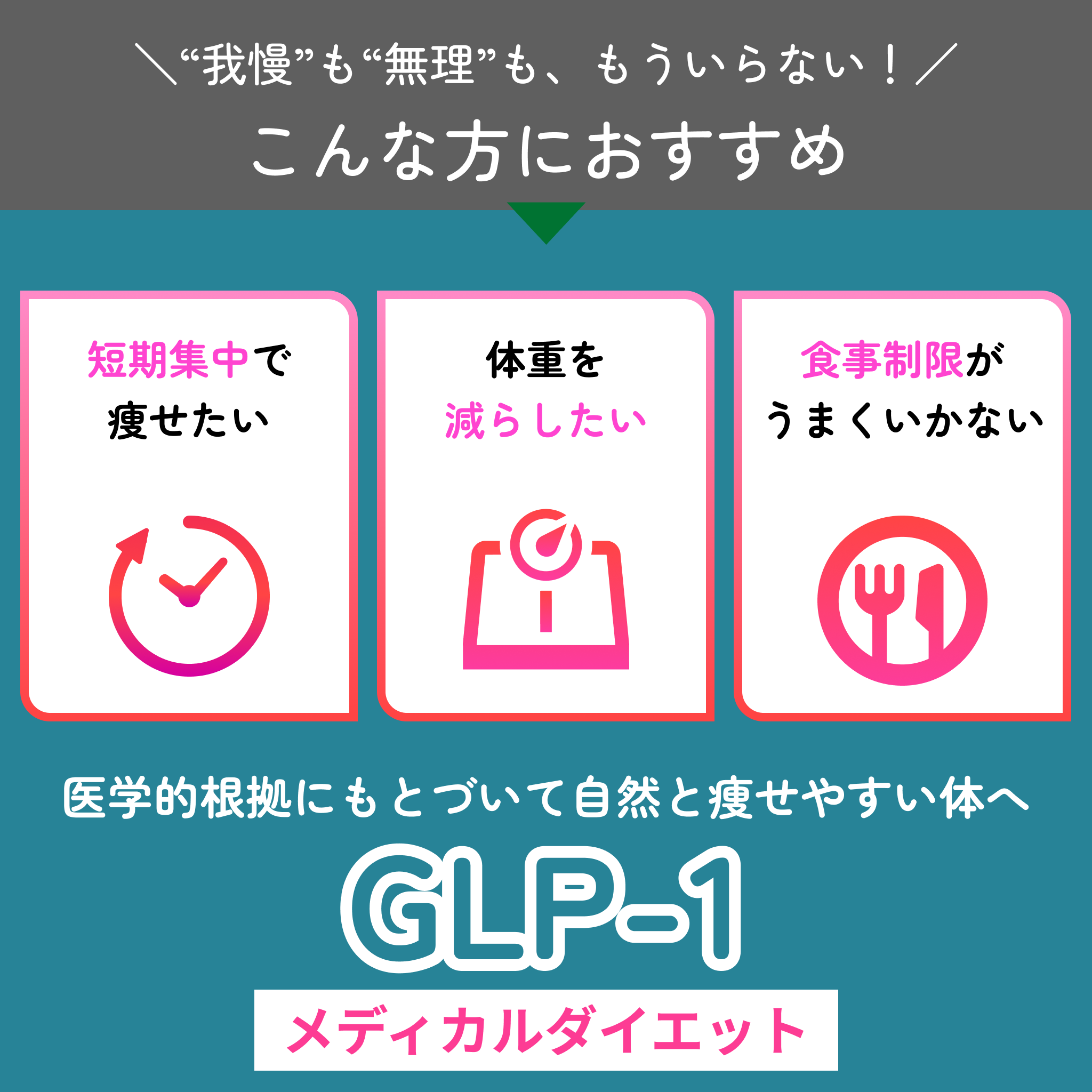 マンジャロ2.5mg×4本／GLP-1ダイエット注射／送料・診察料0円