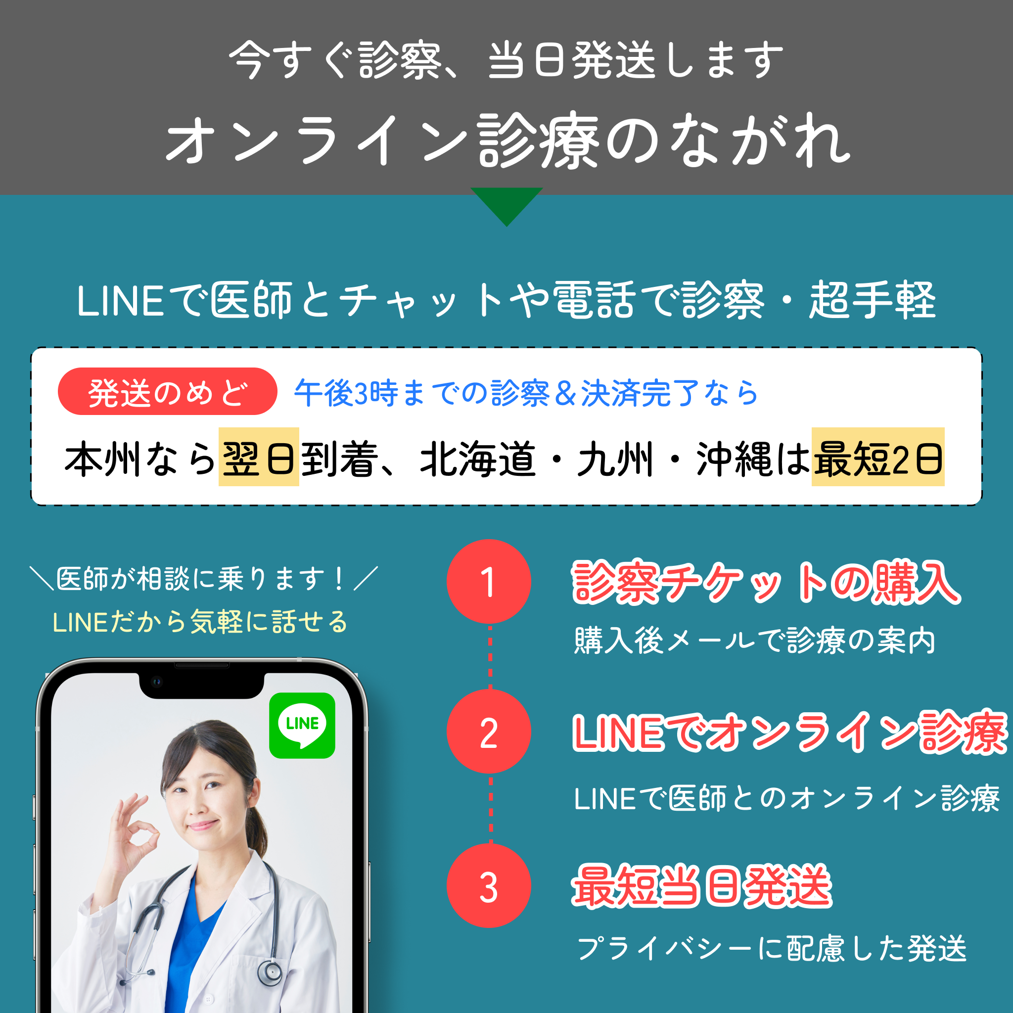 マンジャロ2.5mg×4本／GLP-1ダイエット注射／送料・診察料0円